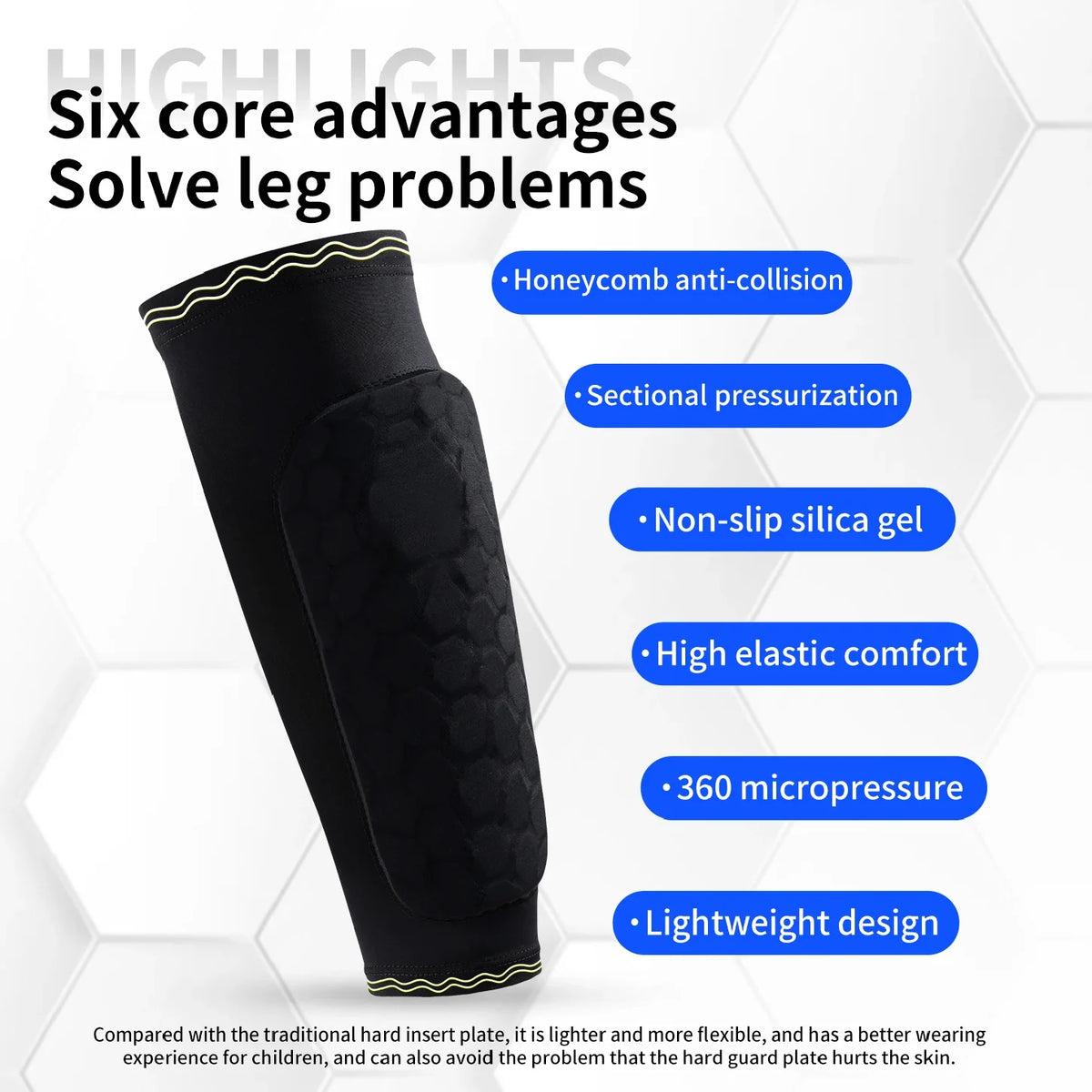 Kids Soccer Shin Guard Sleeves, Lightweight EVA Honeycomb Anti-collision Calf Protectors with Non-slip Silicone, for Football